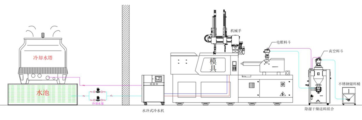 WHOLE LINE SOLUTION06